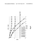 SYSTEM AND METHODS FOR PLANNED EVOLUTION AND OBSOLESCENCE OF MULTIUSER     SPECTRUM diagram and image