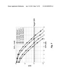 SYSTEM AND METHODS FOR PLANNED EVOLUTION AND OBSOLESCENCE OF MULTIUSER     SPECTRUM diagram and image