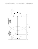 SYSTEM AND METHODS FOR PLANNED EVOLUTION AND OBSOLESCENCE OF MULTIUSER     SPECTRUM diagram and image