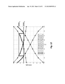 SYSTEM AND METHODS FOR PLANNED EVOLUTION AND OBSOLESCENCE OF MULTIUSER     SPECTRUM diagram and image