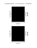 SYSTEM AND METHODS FOR PLANNED EVOLUTION AND OBSOLESCENCE OF MULTIUSER     SPECTRUM diagram and image