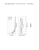 SYSTEM AND METHODS FOR PLANNED EVOLUTION AND OBSOLESCENCE OF MULTIUSER     SPECTRUM diagram and image