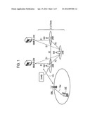 MOBILE COMMUNICATION SYSTEM diagram and image