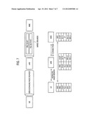 MOBILE COMMUNICATION SYSTEM diagram and image