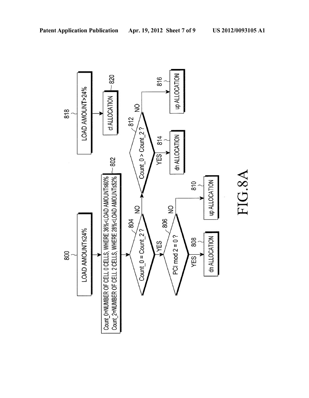 METHOD AND APPARATUS FOR SUBBAND SCHEDULING IN WIRELESS COMMUNICATION     SYSTEM - diagram, schematic, and image 08