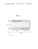 METHOD AND APPARATUS FOR TRANSMITTING SOUNDING REFERENCE SIGNAL IN     WIRELESS COMMUNICATION SYSTEM diagram and image