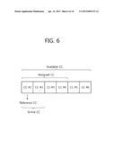 METHOD AND APPARATUS FOR TRANSMITTING SOUNDING REFERENCE SIGNAL IN     WIRELESS COMMUNICATION SYSTEM diagram and image