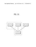 METHOD AND APPARATUS FOR TRANSMITTING SOUNDING REFERENCE SIGNAL IN     WIRELESS COMMUNICATION SYSTEM diagram and image