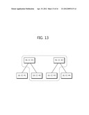 METHOD AND APPARATUS FOR TRANSMITTING SOUNDING REFERENCE SIGNAL IN     WIRELESS COMMUNICATION SYSTEM diagram and image