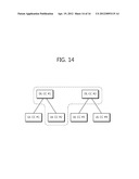 METHOD AND APPARATUS FOR TRANSMITTING SOUNDING REFERENCE SIGNAL IN     WIRELESS COMMUNICATION SYSTEM diagram and image