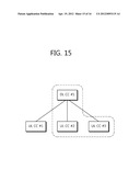 METHOD AND APPARATUS FOR TRANSMITTING SOUNDING REFERENCE SIGNAL IN     WIRELESS COMMUNICATION SYSTEM diagram and image