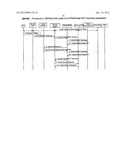 Mechanism for 3rd Generation Partnership Project Multiple Inter-Network     Quality of Service Continuity diagram and image
