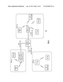 RF BUS CONTROLLER diagram and image