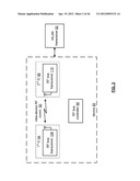 RF BUS CONTROLLER diagram and image