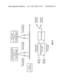 RF BUS CONTROLLER diagram and image