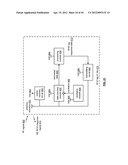 RF BUS CONTROLLER diagram and image