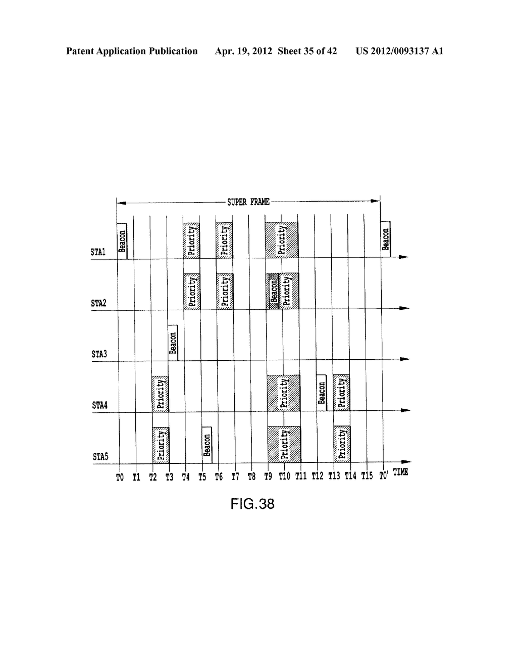 WIRELESS COMMUNICATION SYSTEM, WIRELESS COMMUNICATION APPARATUS, WIRELESS     COMMUNICATION METHOD AND COMPUTER PROGRAM - diagram, schematic, and image 36