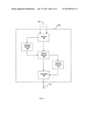 REORDERING PACKETS diagram and image