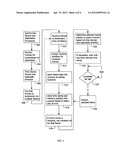 REORDERING PACKETS diagram and image