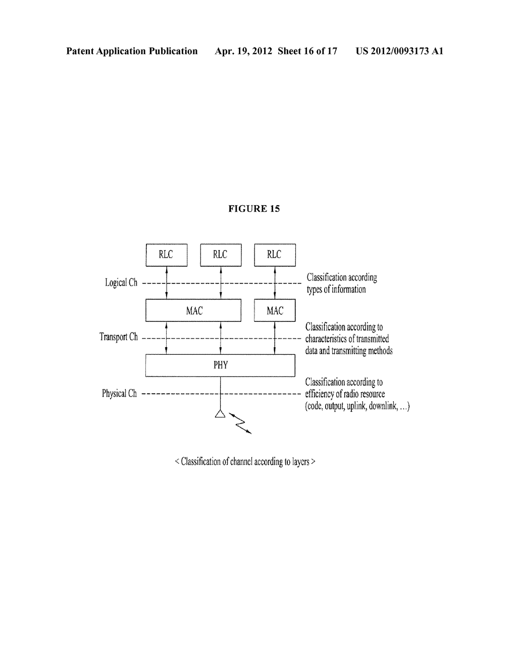 METHOD FOR TRANSMITTING AND RECEIVING RANDOM ACCESS REQUEST AND     TRANSMITTING AND RECEIVING RANDOM ACCESS RESPONSE - diagram, schematic, and image 17