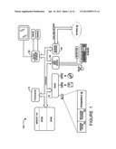 Cross-media storage coordination diagram and image