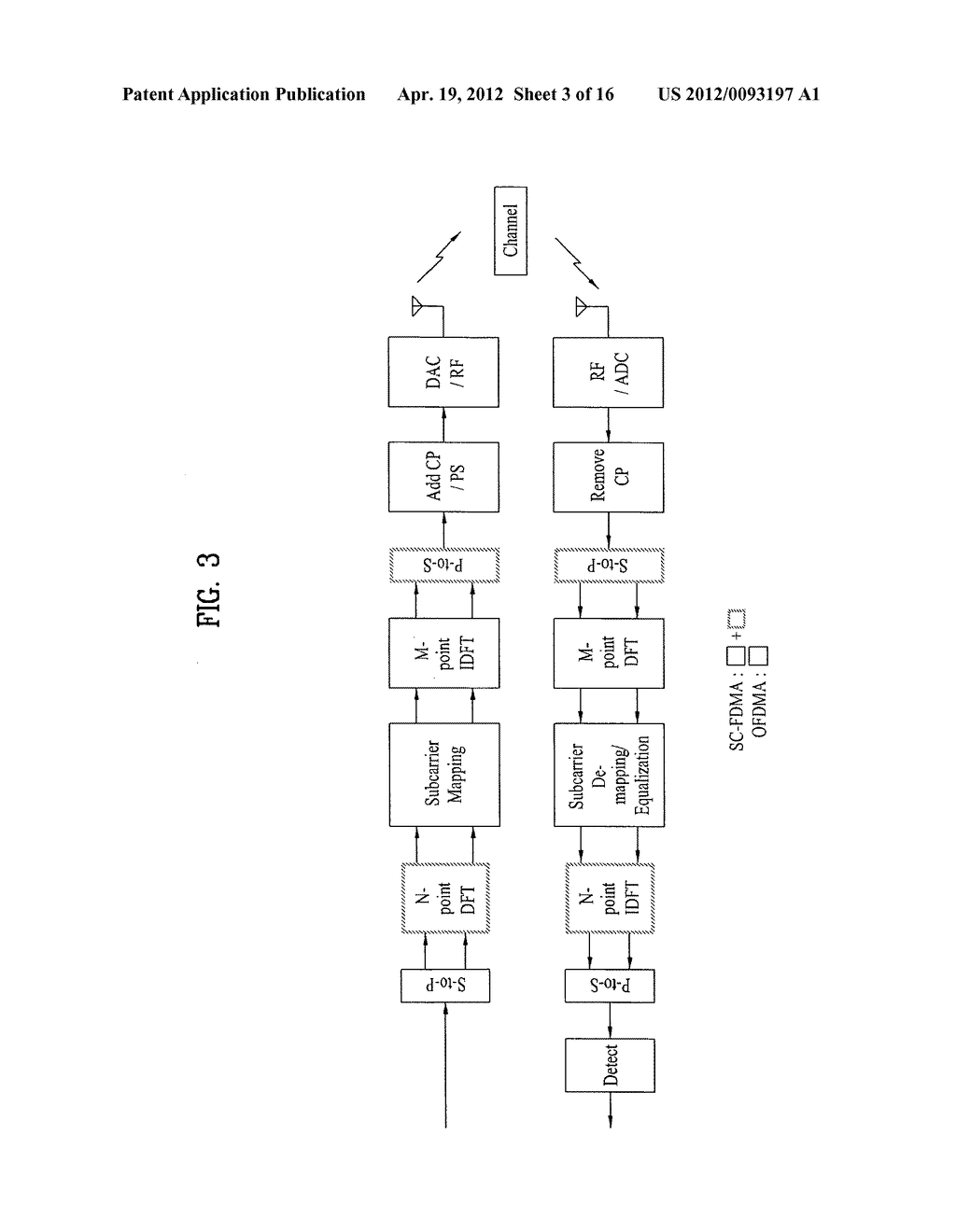 METHOD AND APPARATUS FOR TRANSMITTING ENCODED SIGNALS WITH FREQUENCY     HOPPING ENVIRONMENT - diagram, schematic, and image 04