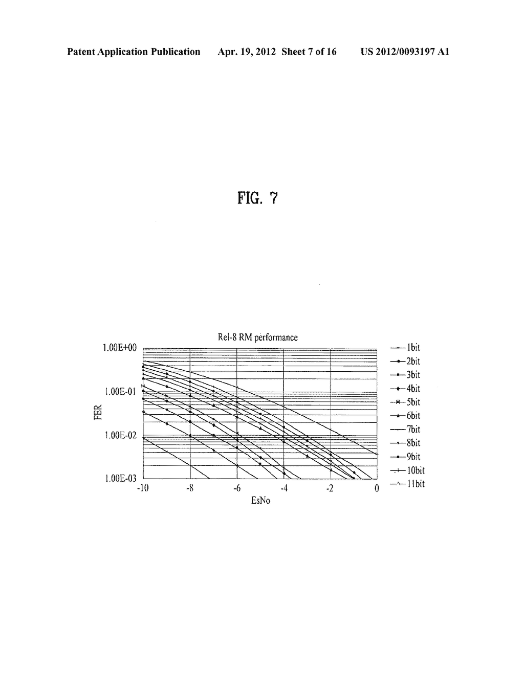 METHOD AND APPARATUS FOR TRANSMITTING ENCODED SIGNALS WITH FREQUENCY     HOPPING ENVIRONMENT - diagram, schematic, and image 08