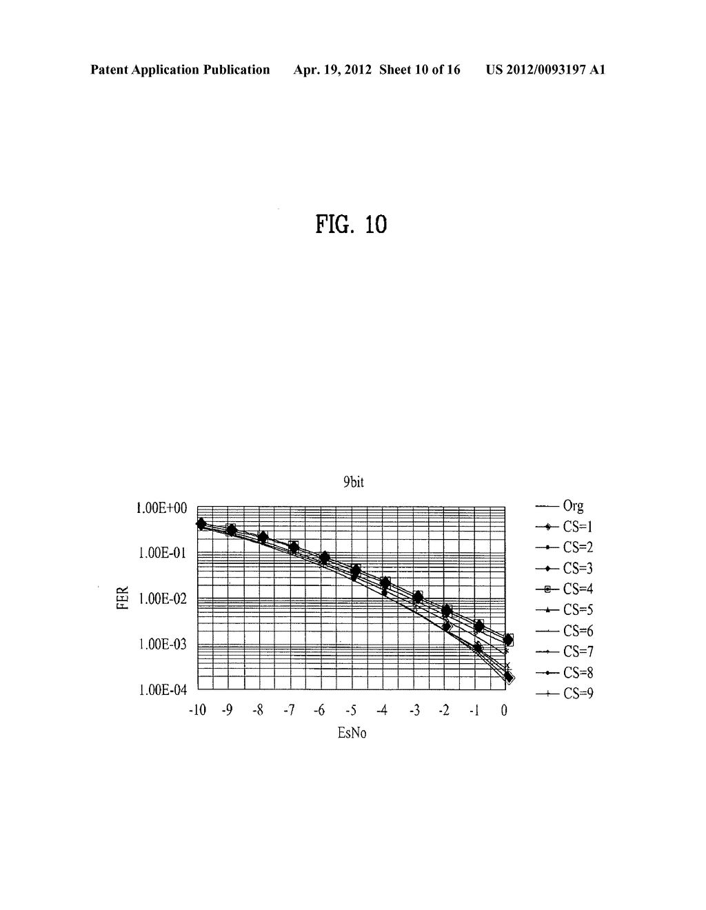 METHOD AND APPARATUS FOR TRANSMITTING ENCODED SIGNALS WITH FREQUENCY     HOPPING ENVIRONMENT - diagram, schematic, and image 11