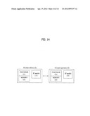 METHOD AND APPARATUS FOR TRANSMITTING ENCODED SIGNALS WITH FREQUENCY     HOPPING ENVIRONMENT diagram and image