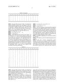 METHOD AND APPARATUS FOR TRANSMITTING ENCODED SIGNALS WITH FREQUENCY     HOPPING ENVIRONMENT diagram and image