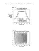 Building, Transmitting, and Receiving Frame Structures in Power Line     Communications diagram and image