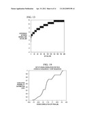 Building, Transmitting, and Receiving Frame Structures in Power Line     Communications diagram and image