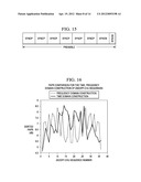 Building, Transmitting, and Receiving Frame Structures in Power Line     Communications diagram and image