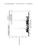 Building, Transmitting, and Receiving Frame Structures in Power Line     Communications diagram and image