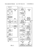 PROCESSOR, MODEM AND METHOD FOR CANCELLING ALIEN NOISE IN COORDINATED     DIGITAL SUBSCRIBER LINES diagram and image