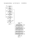 PROCESSOR, MODEM AND METHOD FOR CANCELLING ALIEN NOISE IN COORDINATED     DIGITAL SUBSCRIBER LINES diagram and image