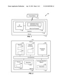 SELECTIVE COHERENT AND NON-COHERENT DEMODULATION METHODS AND APPARATUSES diagram and image