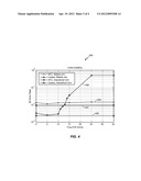 SELECTIVE COHERENT AND NON-COHERENT DEMODULATION METHODS AND APPARATUSES diagram and image