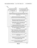 SELECTIVE COHERENT AND NON-COHERENT DEMODULATION METHODS AND APPARATUSES diagram and image