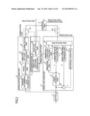 CODING METHOD, CODING APPARATUS, CODING PROGRAM, AND RECORDING MEDIUM     THEREFOR diagram and image