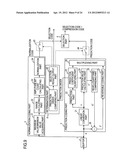 CODING METHOD, CODING APPARATUS, CODING PROGRAM, AND RECORDING MEDIUM     THEREFOR diagram and image