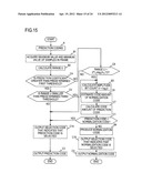 CODING METHOD, CODING APPARATUS, CODING PROGRAM, AND RECORDING MEDIUM     THEREFOR diagram and image