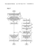 CODING METHOD, CODING APPARATUS, CODING PROGRAM, AND RECORDING MEDIUM     THEREFOR diagram and image