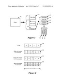 VIDEO ENCODING diagram and image