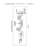 I-Frame Size Estimation Based on Edge Strength diagram and image