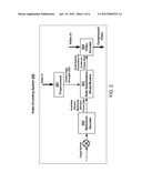 I-Frame Size Estimation Based on Edge Strength diagram and image