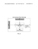 I-Frame Size Estimation Based on Edge Strength diagram and image