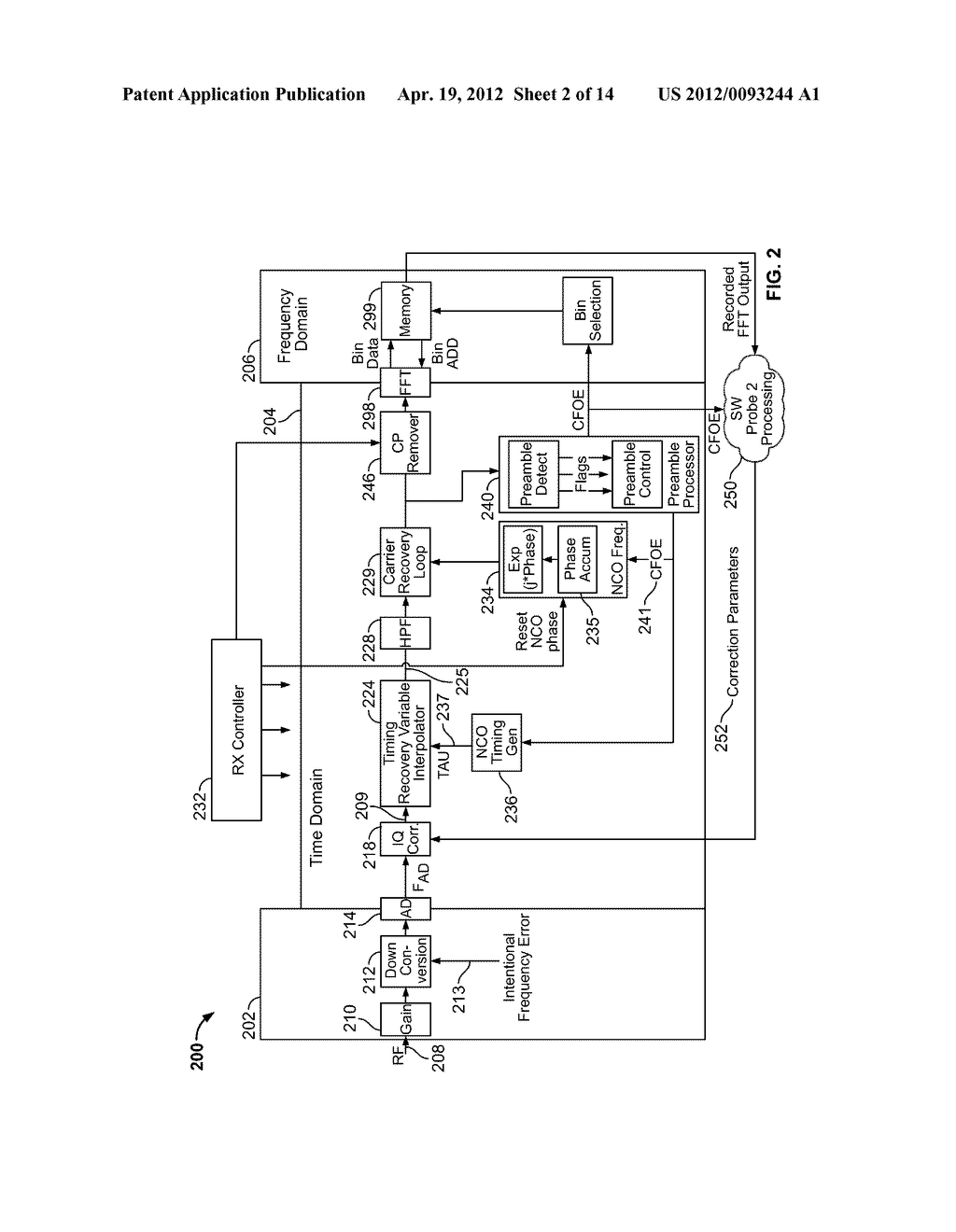 APPARATUS AND METHODS FOR COMPENSATING FOR SIGNAL IMBALANCE IN A RECEIVER - diagram, schematic, and image 03