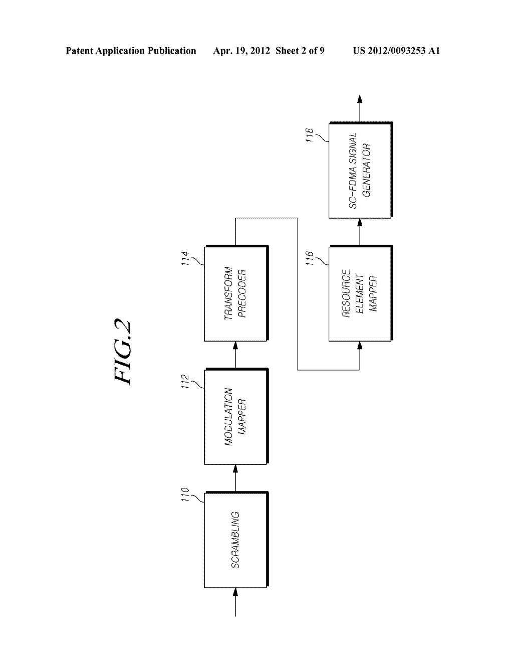 POWER ALLOCATION METHOD FOR WIRELESS COMMUNICATION SYSTEM, APPARATUS FOR     SAME, AND TRANSCEIVER DEVICE USING THIS FORM OF SIGNAL TRANSMISSION - diagram, schematic, and image 03