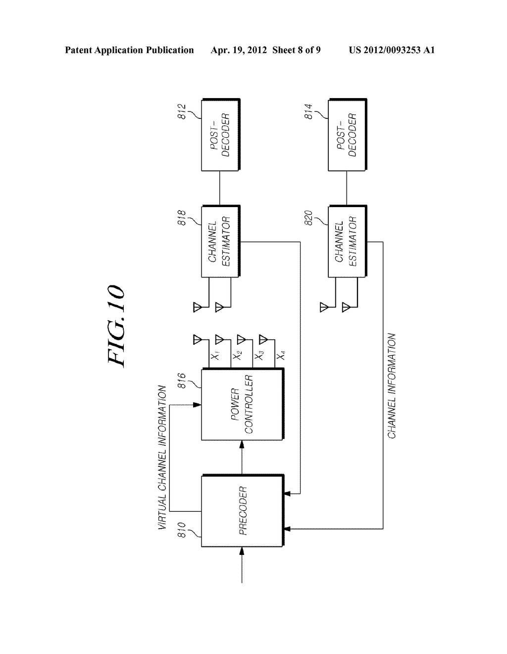 POWER ALLOCATION METHOD FOR WIRELESS COMMUNICATION SYSTEM, APPARATUS FOR     SAME, AND TRANSCEIVER DEVICE USING THIS FORM OF SIGNAL TRANSMISSION - diagram, schematic, and image 09